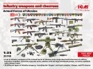 icm ukrainian weapons.jpg