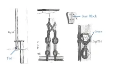 top of main mast.webp